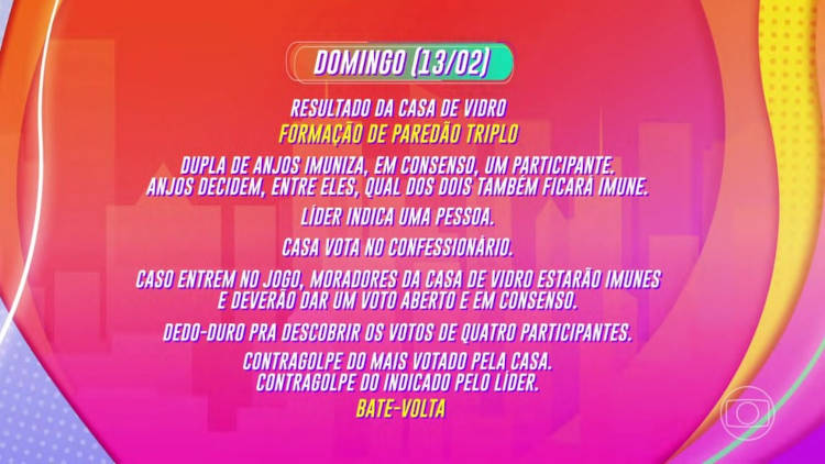 dinâmica da semana no BBB 22 dinâmica da semana no BBB 22