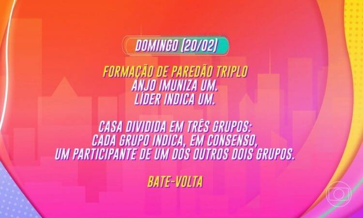 Cronograma da 5ª semana do BBB 22: formação de Paredão Cronograma da 5ª semana do BBB 22