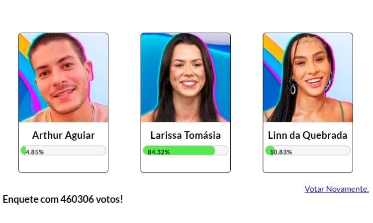 Resultado parcial da Enquete Fashion Bubbles: quem sai do BBB? às 11h de 01/03 era Larissa Resultado parcial da Enquete Fashion Bubbles: quem sai do BBB? às 11h de 01/03