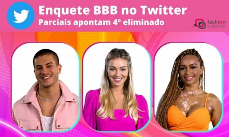 Enquete BBB no Twitter aponta eliminação