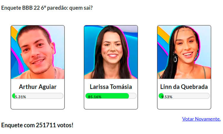 Print da Enquete Fashion Bubbles Resultados Parciais 6º Paredão BBB 22