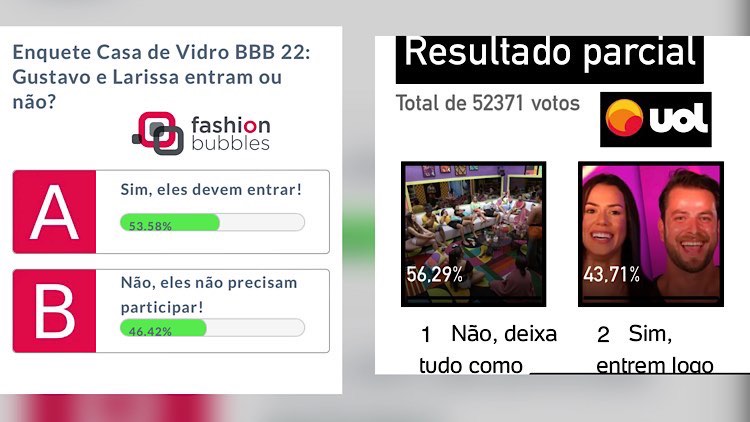 BBB 22, Votação da Casa de Vidro, Larissa, Gustavo BBB 22, Votação da Casa de Vidro, Larissa, Gustavo