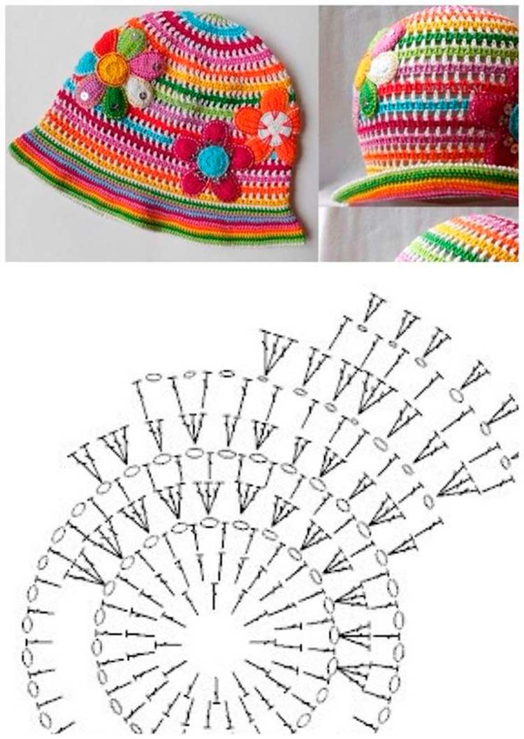 gráfico crochê chapéu listrado com flores