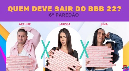 Paredão + Votação Enquete BBB 22 Gshow: Arthur Aguiar, Larissa Tomásia ou Linn da Quebrada, quem deve sair?