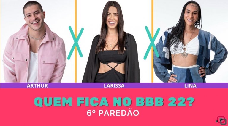 Enquete BBB 22 Quem Fica 6º Paredão