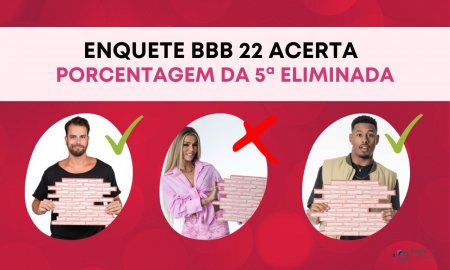Enquete do Fashion Bubbles BBB 22 acerta porcentagem da eliminação