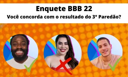 Enquete BBB 22: Você concorda com o resultado do 3° Paredão?