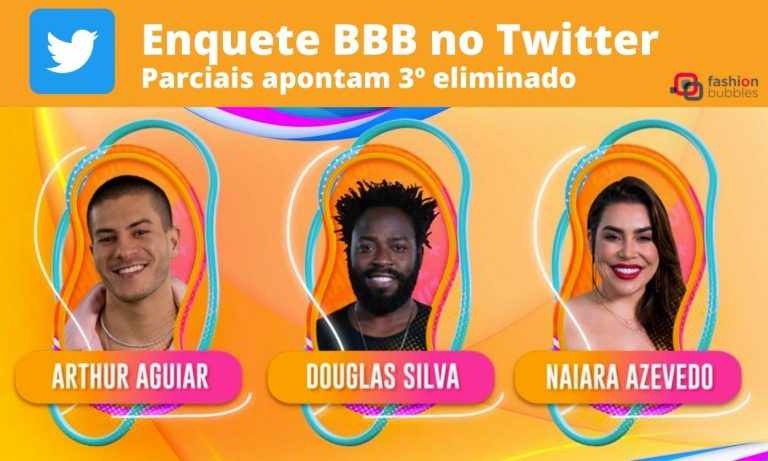 Enquete BBB 22 no Twitter