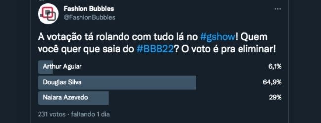 Parciais 22h BBB Fashion Bubbles Parciais 22h Fashion Bubbles
