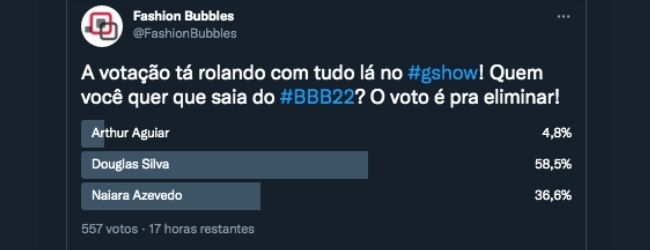 Enquete BBB 22 no Twitter Fashion Bubbles Enquete BBB 22 no Twitter Fashion Bubbles