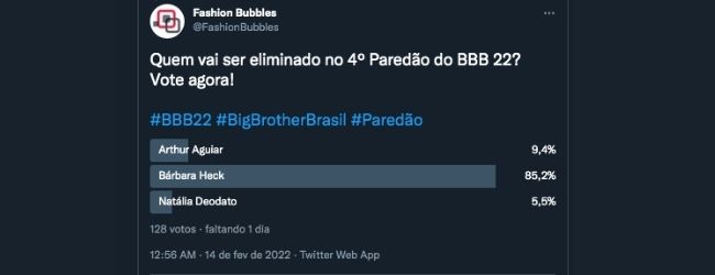 Parciais do Twitter sobre o Paredão do BBB