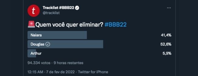 Enquete BBB 22 no Twitter Tracklist Enquete BBB 22 no Twitter Tracklist