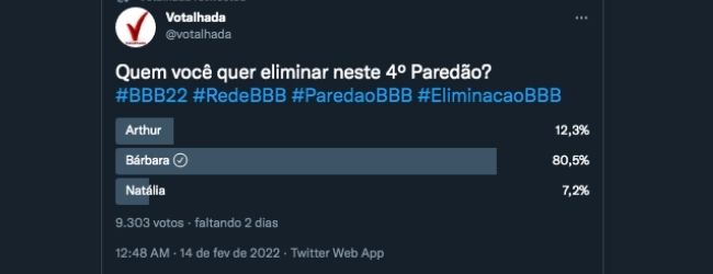 Enquete BBB Votalhada