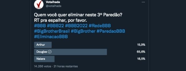 Enquete BBB 22 Twitter Votalhada