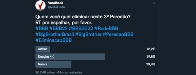 Enquete BBB 22 Votalhada