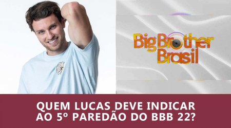 Enquete Lucas indicação BBB 22