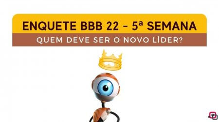 Enquete Prova do Líder BBB 22