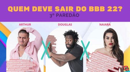 Enquete BBB 22 Quem sai 3º Paredão