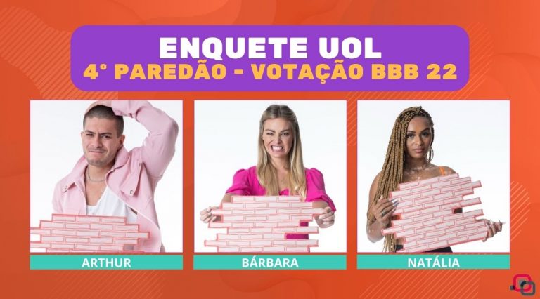 Enquete UOL 4º Paredão BBB 22