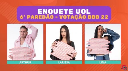 Quem sai do BBB 22: resultado da parcial da Enquete UOL indica o eliminado do 6º paredão