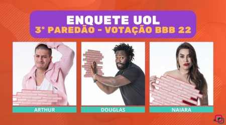 Enquete UOL 3º Paredão Quem sai