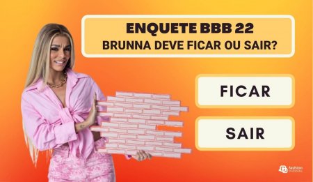 Enquete BBB 22: Brunna Gonçalves deve ficar ou sair? + quem é a sister