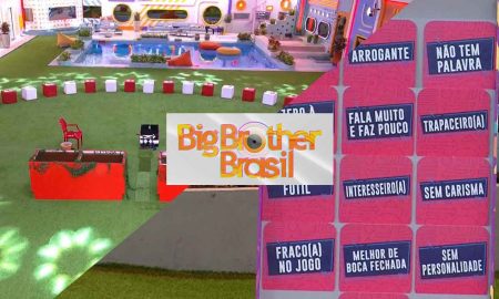 Jogo da Discórdia BBB 22
