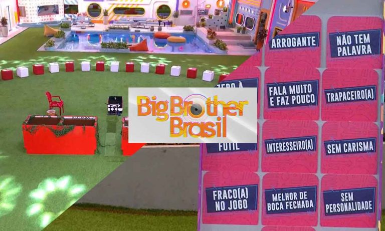 Jogo da Discórdia BBB 22