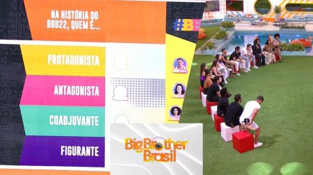 BBB 22: história da temporada é contada no Jogo da Discórdia pelos brothers (28/02)
