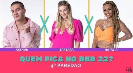 Enquete BBB 22 Quem Fica 4º Paredão