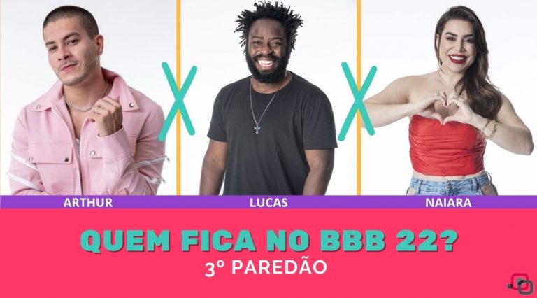 Enquete BBB 22 3º Paredão Quem Fica