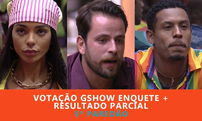 Votação Gshow Enquete + Resultado parcial: quem sai e quem fica no BBB 22 hoje (22/02)
