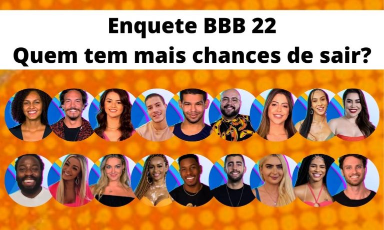Quem tem mais chances de sair do BBB 22?