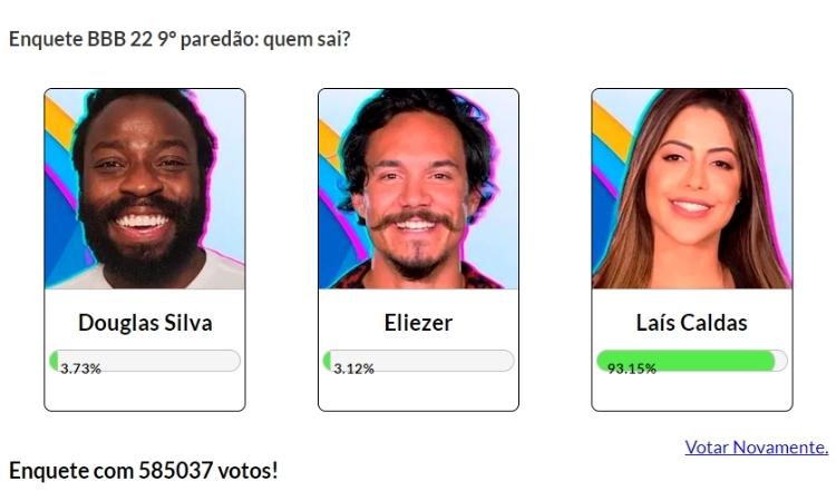 Resultado parcial da Enquete Fashion Bubbles: quem sai do BBB? às 11h de 22/03