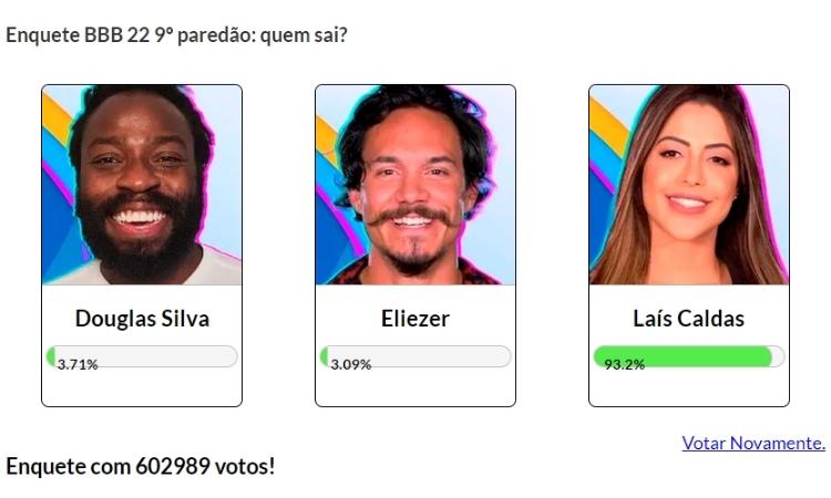 Resultado parcial da Enquete Fashion Bubbles: quem sai do BBB? às 13h de 22/03