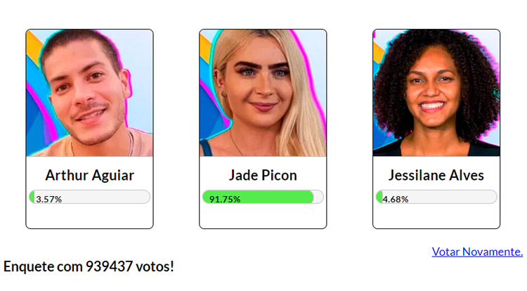 Print da Enquete Fashion Bubbles Resultados Parciais 7º Paredão BBB 22