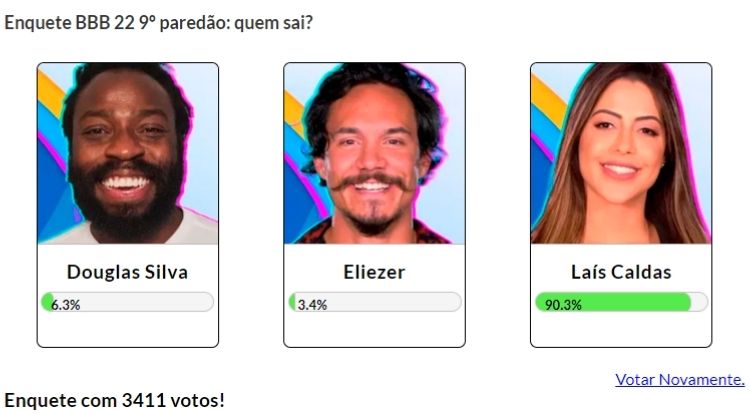 Print da Enquete Fashion Bubbles Resultados Parciais 9º Paredão BBB 22