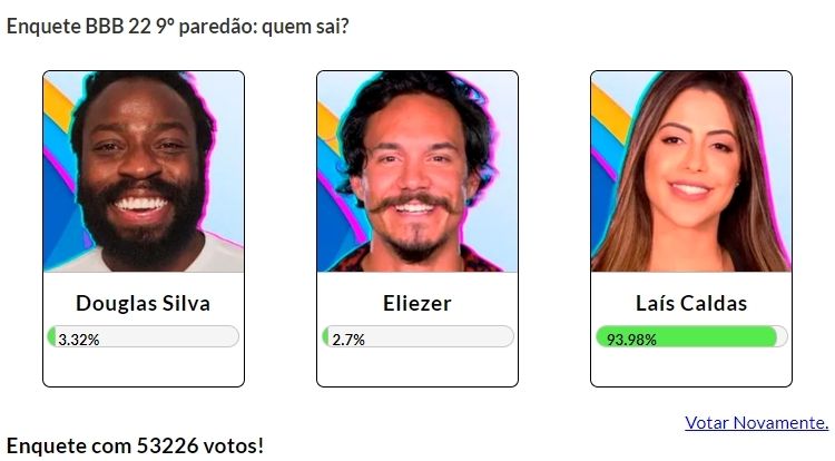 Print da Enquete Fashion Bubbles - Quem sai do BBB 22 Resultados Parciais 9º Paredão BBB 22