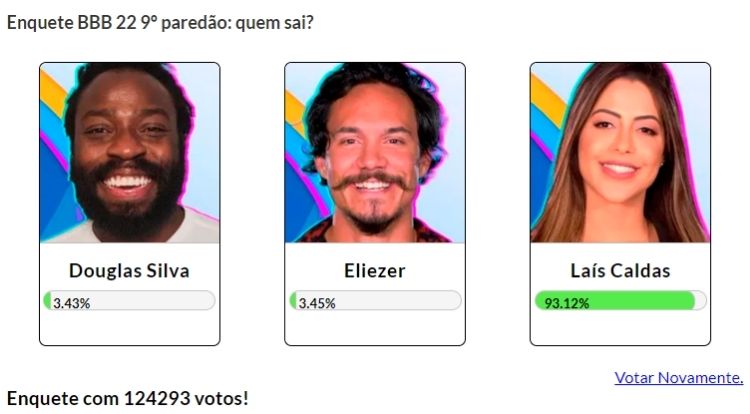 Print da Enquete Fashion Bubbles Resultados Parciais 9º Paredão BBB 22 - Quem sai do BBB 22