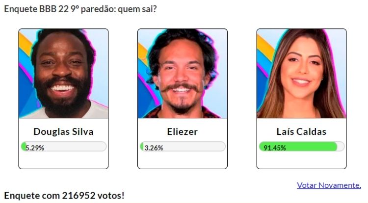Print da Enquete Fashion Bubbles Resultados Parciais 9º Paredão BBB 22 - Quem sai do BBB 22