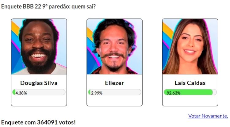 Print da Enquete Fashion Bubbles Resultados Parciais 9º Paredão BBB 22