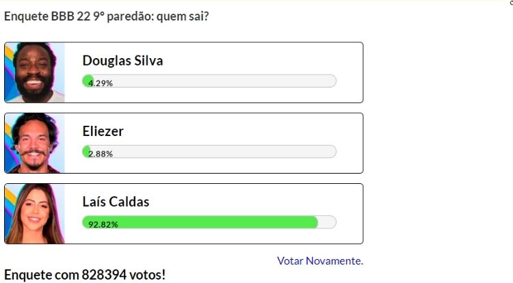 Print da Enquete Fashion Bubbles Resultados Parciais 9º Paredão BBB 22