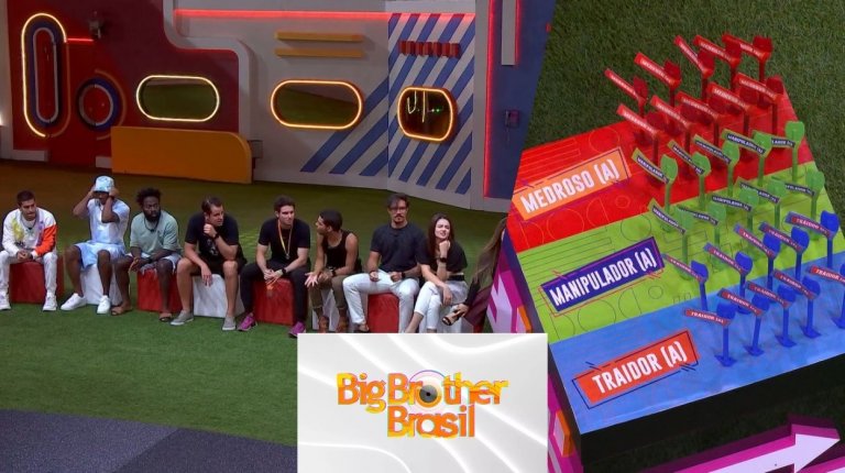 Jogo da Discórdia do BBB 22: brothers dão “flechadas” negativas nos adversários (14/03)
