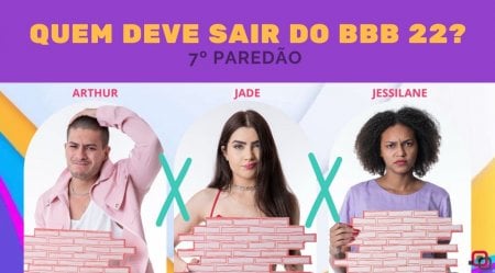 Paredão + Votação Enquete BBB 22 Gshow: Arthur Aguiar, Jade Picon ou Jessilane Alves, quem deve sair?