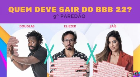 Paredão + Votação Enquete BBB 22 Gshow: Douglas Silva, Eliezer e Laís Caldas, quem deve sair?
