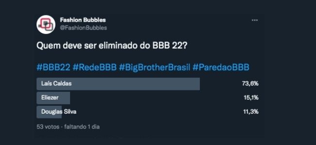 Enquete BBB Fashion Bubbles Enquete BBB no Twitter Fashion Bubbles