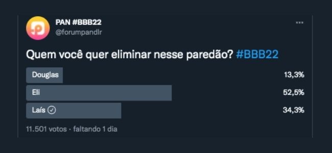 Enquete Pan