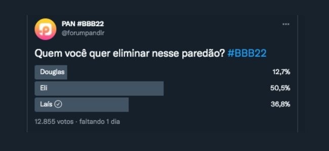 Enquete Fórum Pan