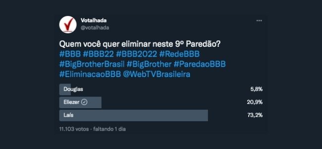 Enquete Votalhada