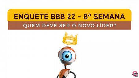 Enquete Prova do Líder BBB 22